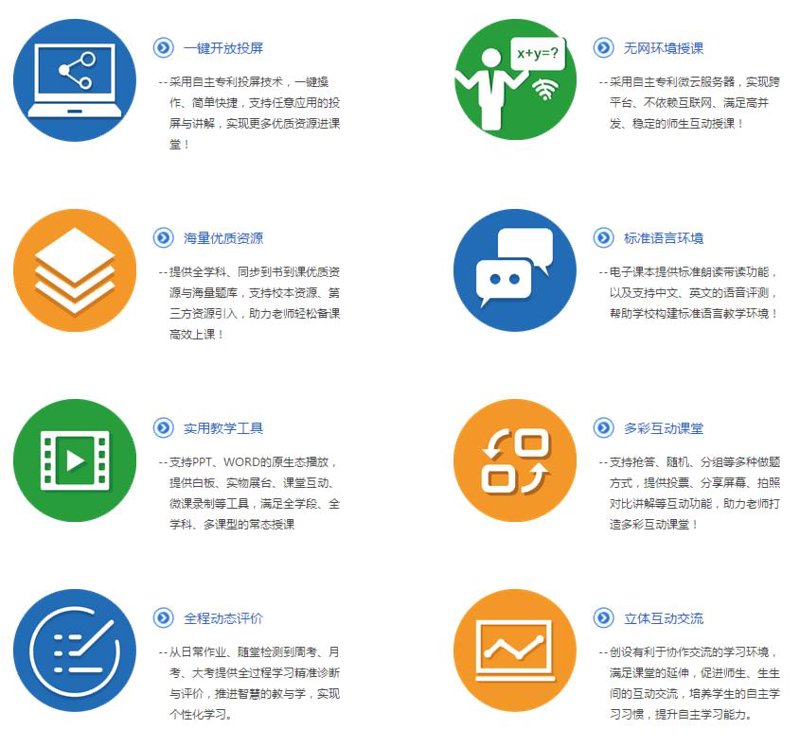 在当今数字化时代，智慧课堂教育平台正逐渐走进千家万户。作为一款致力于推动教育公平与质量提升的在线学习工具，“智慧课堂”APP为广大学习者提供了丰富的教学资源和便捷的学习体验。